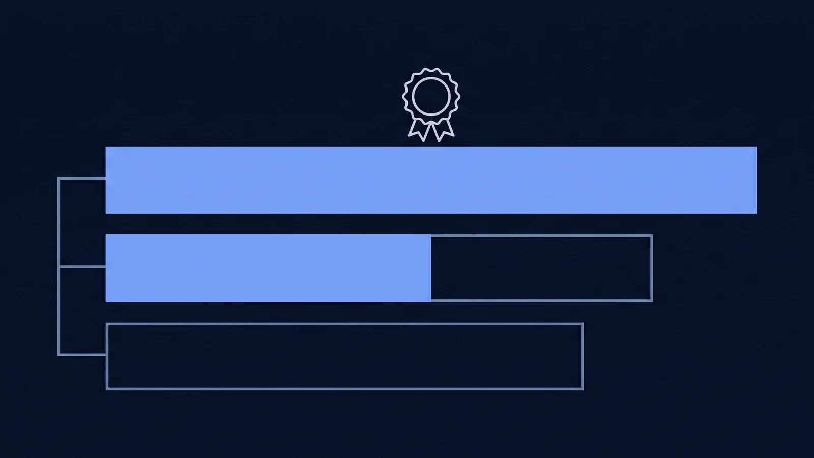 Three bars of increasing length. The shortest is an empty outline, the middle one is half filled, and the longest is filled solid and carries an official seal.
